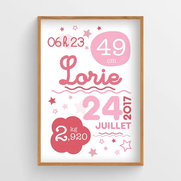 Affiche naissance Étoile fille