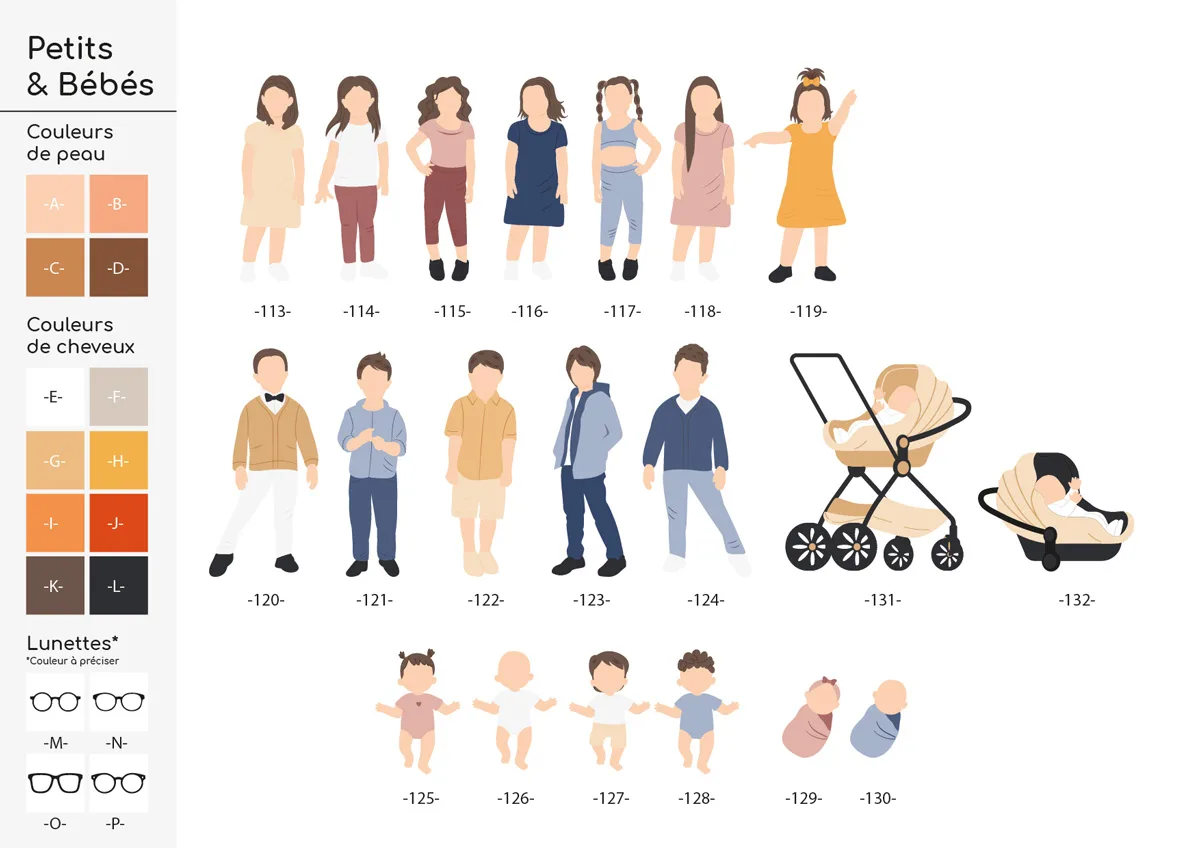 affiche portrait de famille